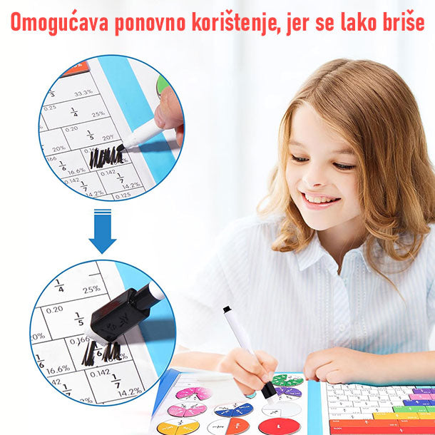 MAGNETI ZA UČENJE RAZLOMKA