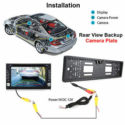 EU – Ram za tablice sa parking kamerom